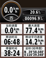 丰富行程数据 丰富行程数据
