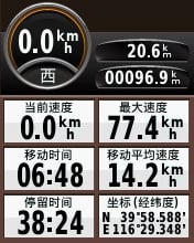 丰富行程数据 丰富行程数据