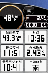 丰富行程数据 丰富行程数据