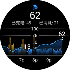 ui-body-battery-energy