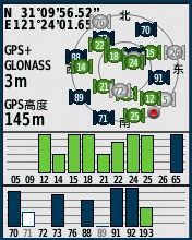 双星卫星信号