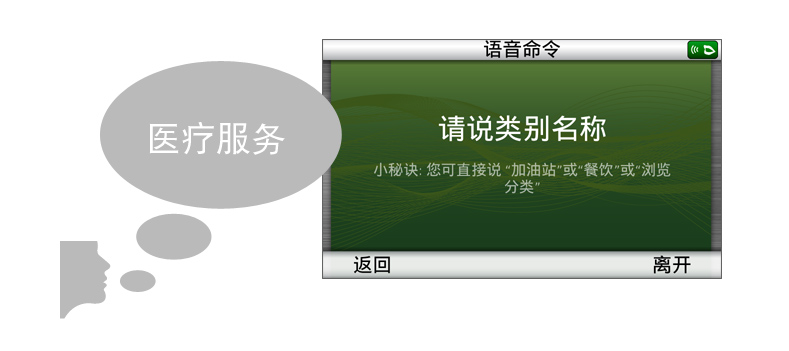 声控功能