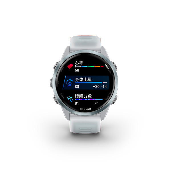 Garmin Forerunner 970/570 系列
