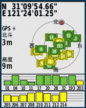 佳明GPSmap631Sc手持机