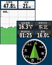 佳明GPSmap631Sc手持机