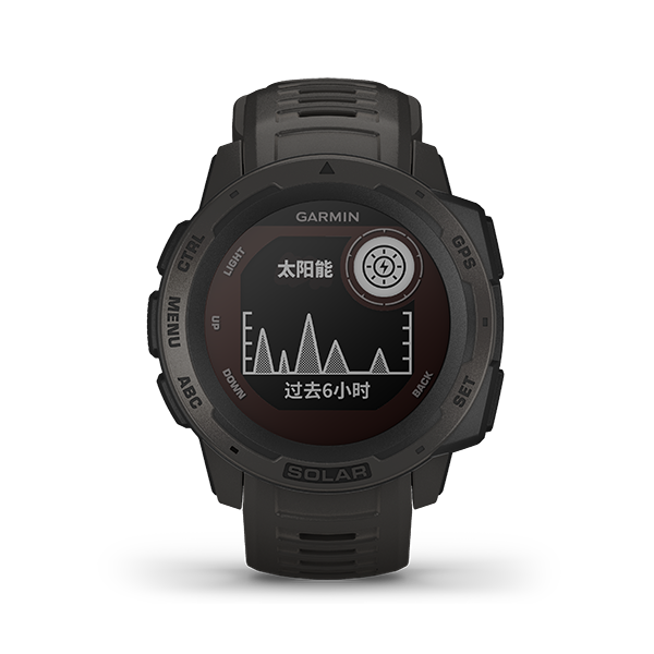polar instinct solar