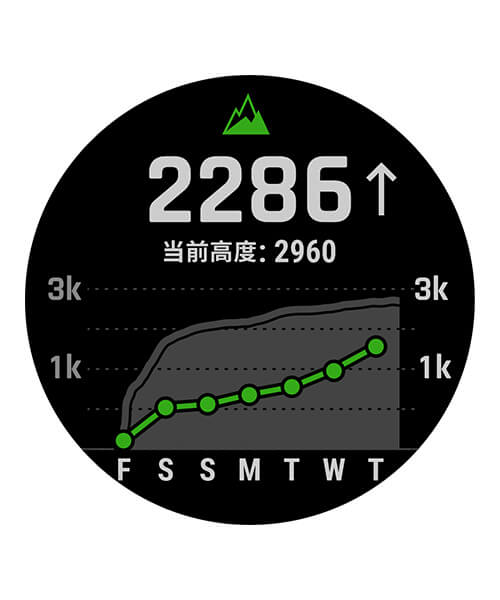 超长续航户外运动手表 - Enduro 2 安夺二代手表界面图