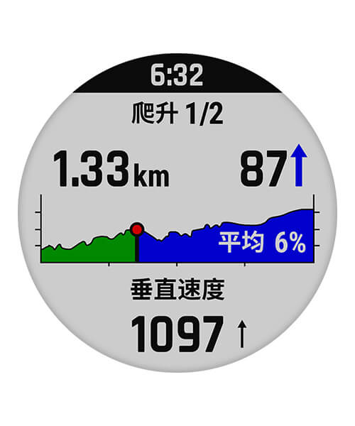 超长续航户外运动手表 - Enduro 2 安夺二代手表界面图