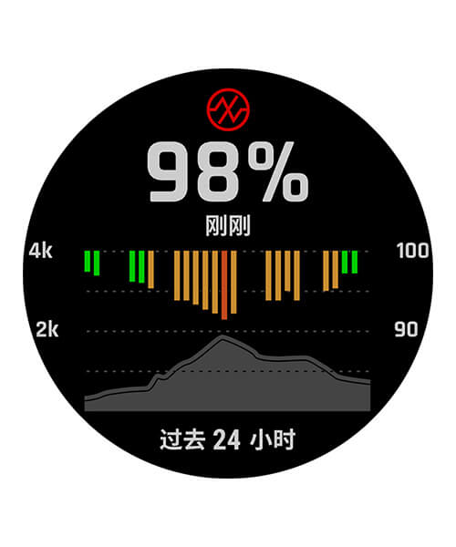 超长续航户外运动手表 - Enduro 2 安夺二代手表界面图