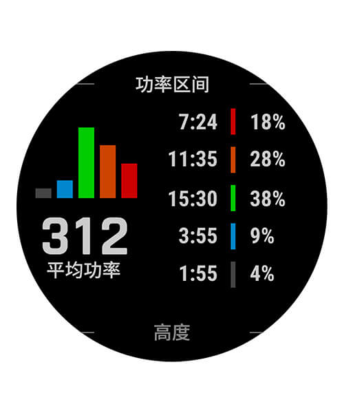 超长续航户外运动手表 - Enduro 2 安夺二代手表界面图