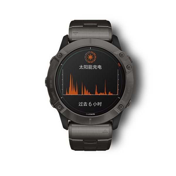 升级后的Garmin Fenix 6X Pro提供先进功能- TechWar.GR