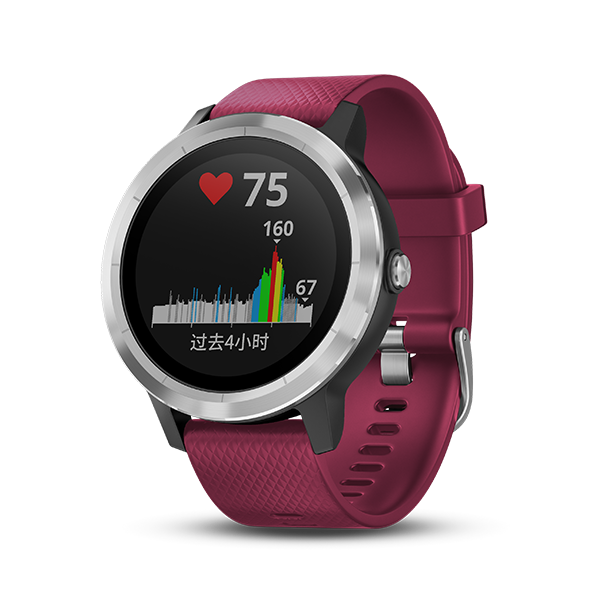tennis vivoactive 3