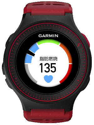 garmin-forerunner225-red-sportswatch