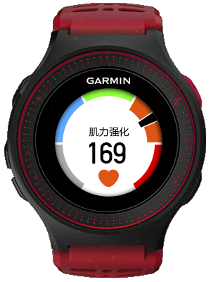 garmin-forerunner225-red-sportswatch