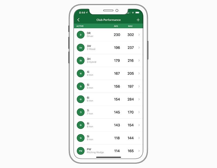 Club stats - Garmin Golf App