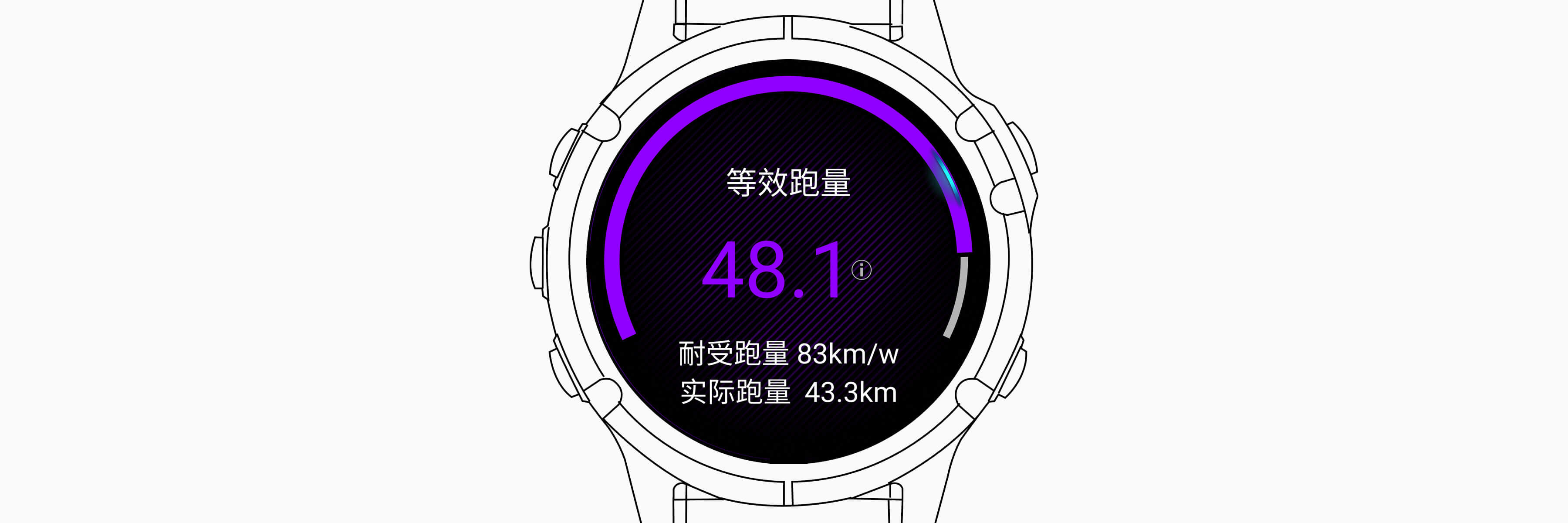 跑步耐受度