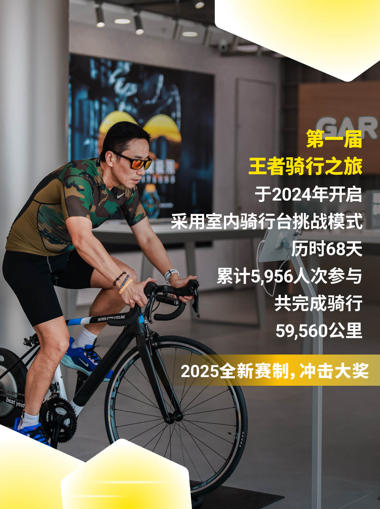 第一届Garmin王者骑行之旅回顾