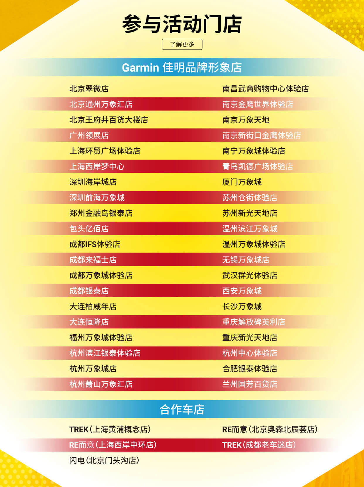 第二届王者骑行之旅活动门店：北京翠微店, 北京通州万象汇店, 北京王府井百货大楼店, 广州领展店, 上海环贸广场体验店, 上海西岸梦中心旗舰店, 深圳海岸城店, 深圳前海万象城店, 郑州金融岛旗舰店, 包头亿佰店, 成都IFS体验店, 成都来福士店, 成都万象城体验店, 成都银泰店, 大连柏威年店, 大连恒隆店, 福州万象城体验店, 杭州滨江银泰体验店, 杭州万象城店, 杭州萧山万象汇店, 杭州中心体验店, 合肥银泰体验店, 兰州国芳百货店, 南昌武商购物中心体验店, 南京金鹰世界体验店, 南京万象天地, 南京新街口金鹰体验店, 南宁万象城体验店, 青岛凯德广场体验店, 厦门万象城店, 苏州仓街体验店, 苏州新光天地店, 温州滨江万象城店, 温州万象城体验店, 无锡万象城店, 武汉群光体验店, 西安万象城店, 长沙万象城店, 重庆解放碑英利店, 重庆新光天地店, TREK（黄埔概念店）, 闪电（门头沟店）, 老车迷TREK店, RE而意（西岸中环店）, RE而意（奥森北辰荟店）